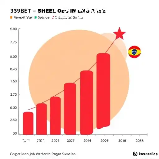 Inovações e Tendências no Mundo dos Jogos